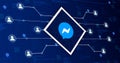 Messenger social network icon connecting the system with other users, on a technological background with code elements 3d Royalty Free Stock Photo