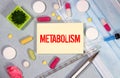 Metabolism concept. Yellow background on word, concept Royalty Free Stock Photo