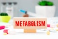 Metabolism concept. Yellow background on word. medical concept