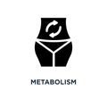 metabolism icon. metabolism concept symbol design, vector illust