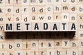 Metadata word concept