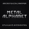 Metal alphabet font. Chrome effect letters and numbers. Royalty Free Stock Photo