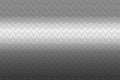 Metal backgrounds texture