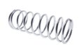 Metal Coil Royalty Free Stock Photo