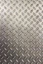 Metal floor plate pattern