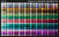 Metal gradient color set. Chrome texture surface background template for screen, mobile, digital, web. Metallic and chromium shade