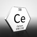Periodic Table Element Cerium Rendered Black on White on White and Black Royalty Free Stock Photo