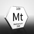 Periodic Table Element Meitnerium Rendered Black on White on White and Black Royalty Free Stock Photo