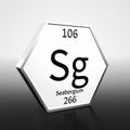 Periodic Table Element Seaborgium Rendered Black on White on White and Black Royalty Free Stock Photo