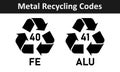 Metal recycle code icon set- mobius strip