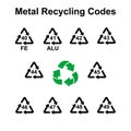 Metal recycling codes simple signs for marking