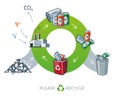 Metal recycling cycle illustration