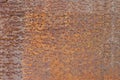 Metal rust surface ,background rusty