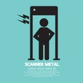 Metal Scanner Gate