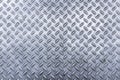 Metal floor plate pattern