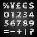 Gradient Metallic Numbers