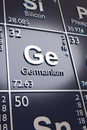 The metalloid Germanium on the periodic table of elements. 3d illustration Royalty Free Stock Photo