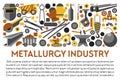 Metallurgy industry banner, metal products and iron mining