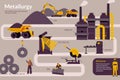 Metallurgy Production Pipeline Infographics Royalty Free Stock Photo