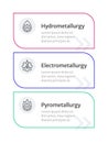 Metallurgy types infographic template Royalty Free Stock Photo
