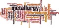 Metallurgy word cloud Royalty Free Stock Photo