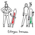 metaphor Estrogen hormone affects the mood swings of women vector illustration sketch hand drawn with black lines, isolated on