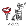 Metaphor function of mouth cavity to aid in the ingestion and di
