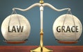 Metaphor of law and grace staying in balance - showed as a metal scale with weights and labels law and grace to symbolize balance