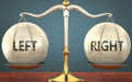 Metaphor of left and right staying in balance - showed as a metal scale with weights and labels left and right to symbolize