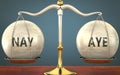 Metaphor of nay and aye staying in balance - showed as a metal scale with weights and labels nay and aye to symbolize balance and Royalty Free Stock Photo