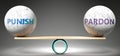 Punish and pardon in balance