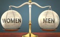 Metaphor of women and men staying in balance - showed as a metal scale with weights and labels women and men to symbolize balance