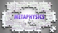 Metaphysics as a complex subject, related to various topics and ideas on a puzzle