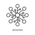 Metastasis line icon vector cancer disease
