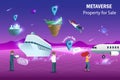 Metaverse airplane, cruise ship and land for sale, virtual real estate and property investment technology. Businessman buy
