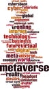 Metaverse word cloud Royalty Free Stock Photo