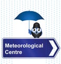 Meteorological Centre