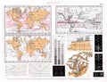 1874 Meteorological Map of Climate Zones, Ocean Currents and other.