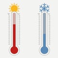 Meteorological thermometer. Temperature scale for Celsius