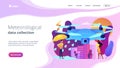 Meteorology drones concept landing page.