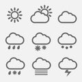 Meteorology icons