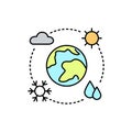 Meteorology line icon. Isolated vector element.