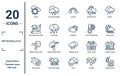 meteorology linear icon set. includes thin line spring, earthquake and home, broken tree by wind, space comet, woods on fire,