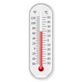 Meteorology Thermometer Celsius Fahrenheit Realistic