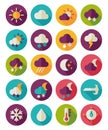 Meteorology Weather flat icons set