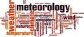 Meteorology word cloud Royalty Free Stock Photo