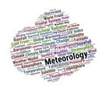 Meteorology Word Cloud. Core Topics in Climate Science, Forecasting, and Weather Analysis Royalty Free Stock Photo