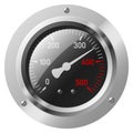 Meter Royalty Free Stock Photo