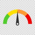 Meter dashboard icon in flat style. Credit score indicator level