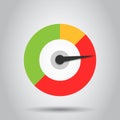 Meter dashboard icon in flat style. Credit score indicator level vector illustration on white background. Gauges with measure